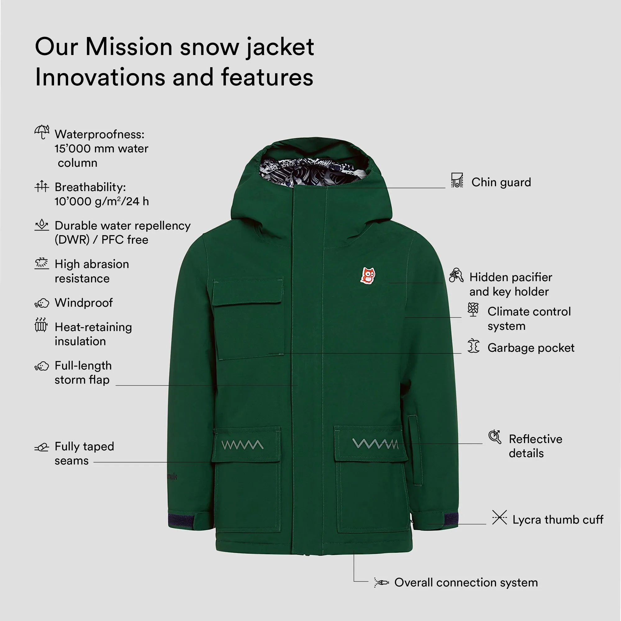 Mission snow jacket